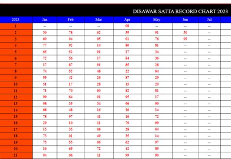 gali disawar mix|mix santa chart 2023.